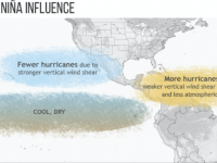 The first La Nina impact could be more frequent Atlantic hurricanes.  This year's La Nina is predicted to be as cool as last year's record-breaker El Nino was warm.
Credit: NOAA