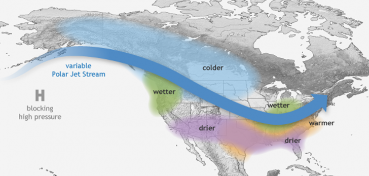 La Nina impact how the jet stream bends over the Pacific. Here's NOAA's prediction as of end of Oct. Credit: NOAA NWS