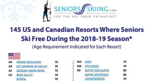 AVAILABLE NOW! First-Ever List of 145 US/Canadian Resorts Where Seniors Ski Free