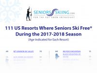 Now Available: 2017-18 List of 112 US Resorts Where Seniors Ski Free